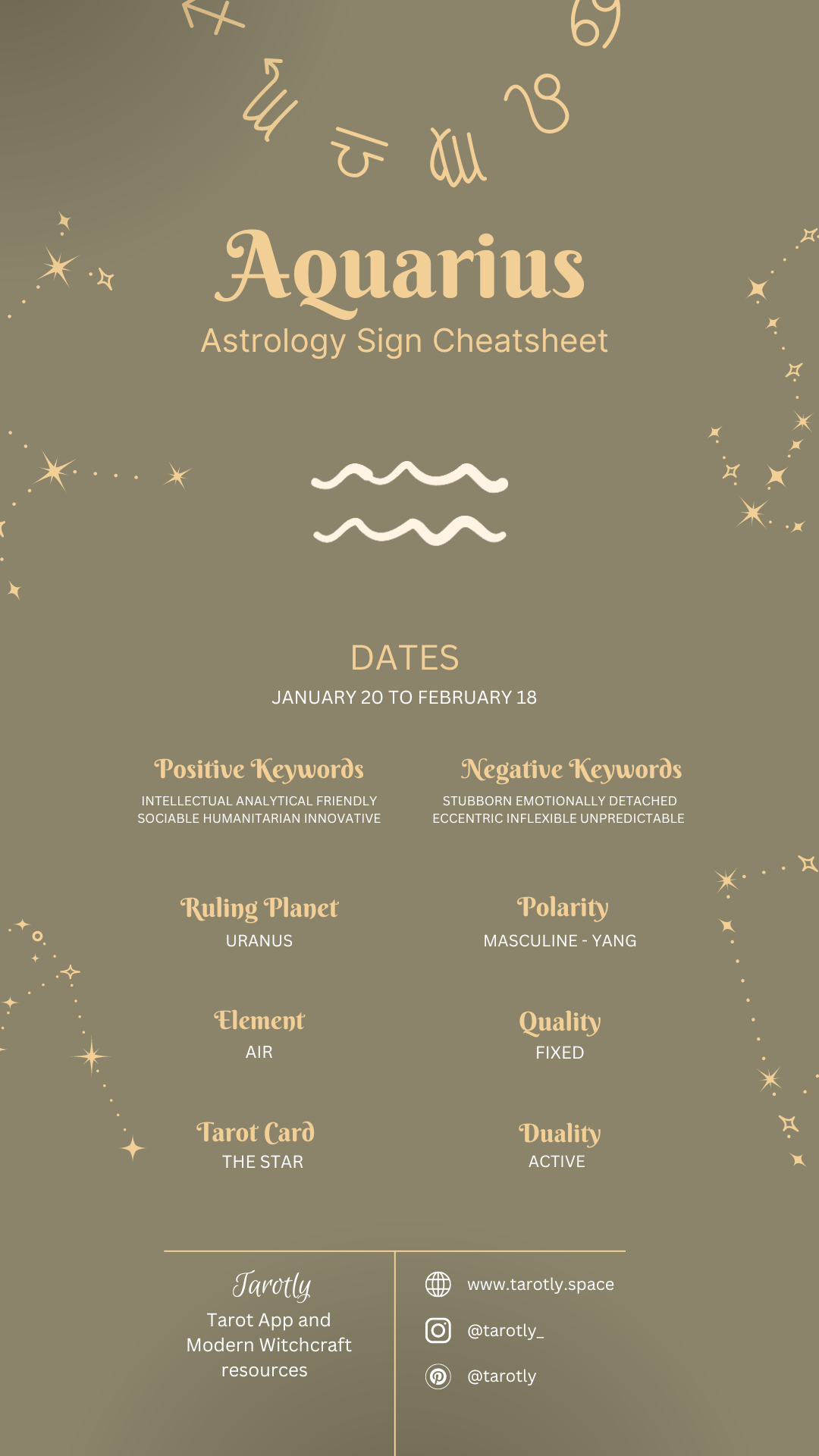 aquarius sign cheatsheet