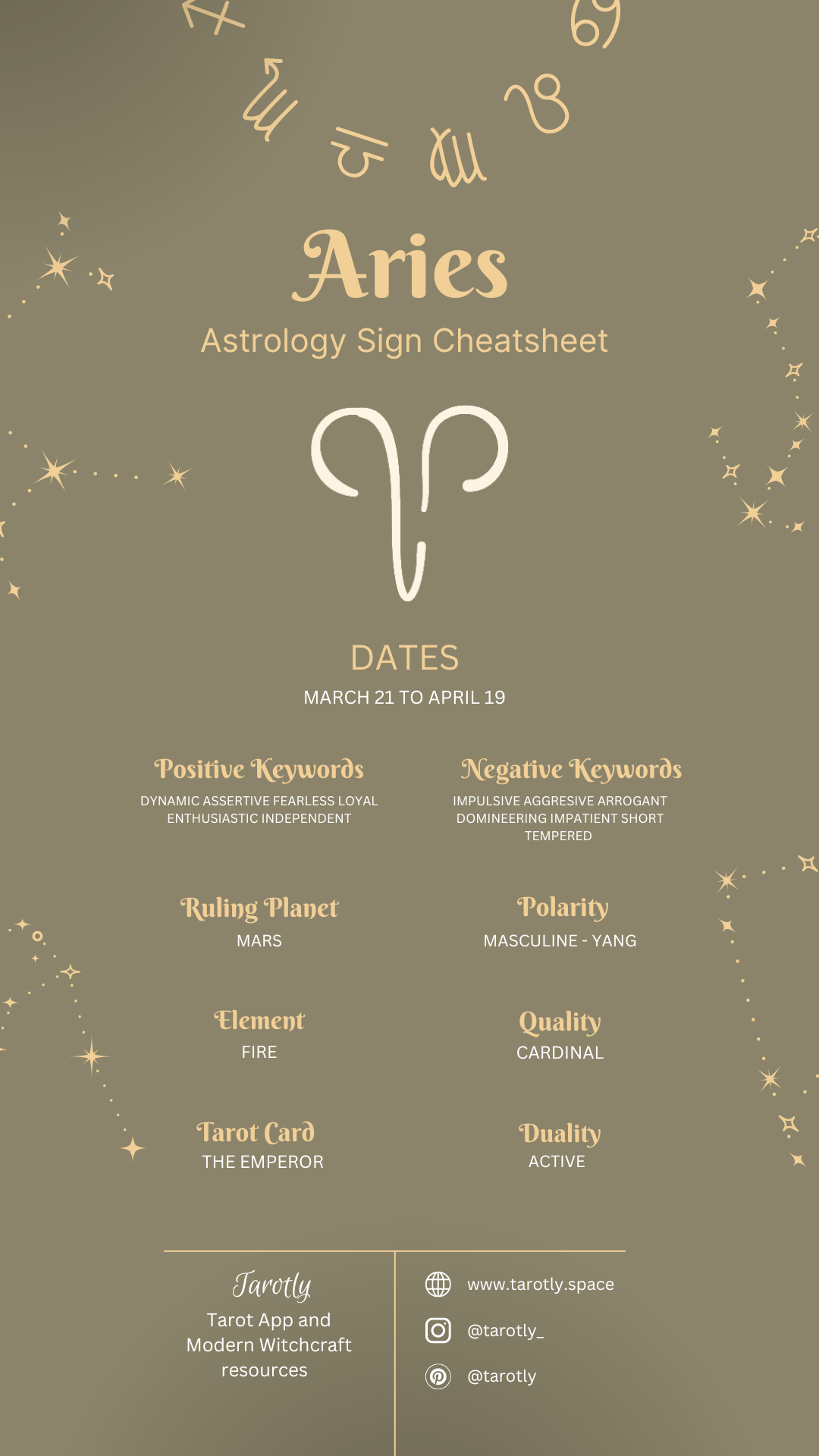 aries sign cheatsheet