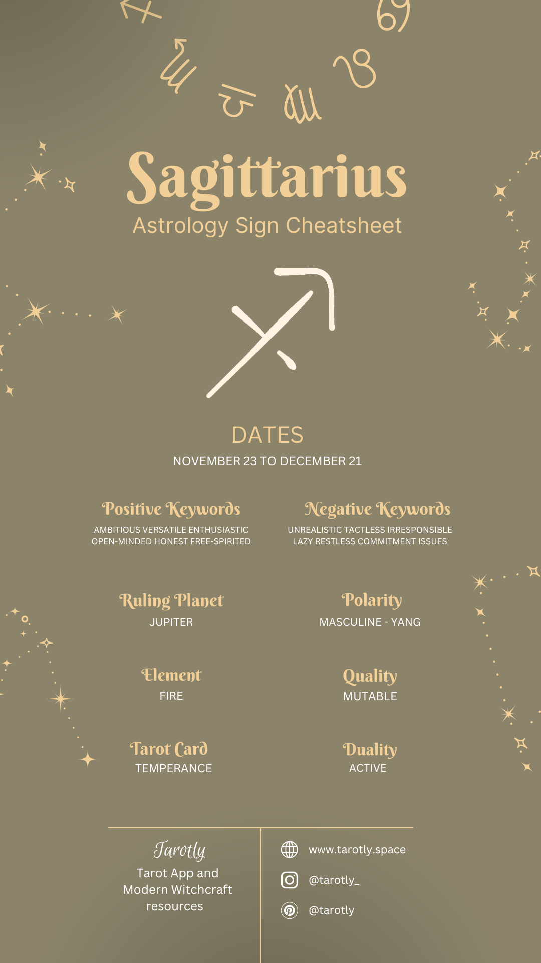 sagittarius sign cheatsheet