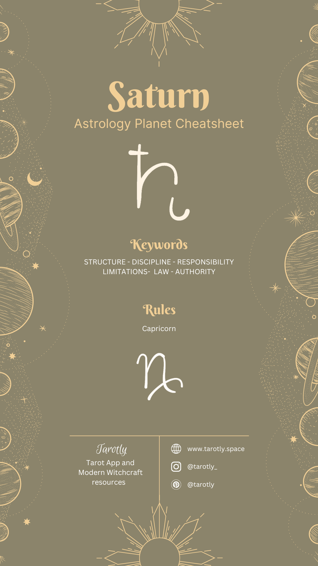 saturn cheatsheet